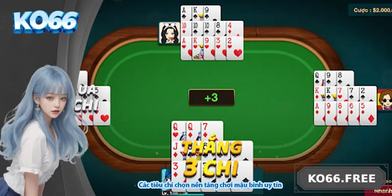 Các tiêu chí chọn nền tảng chơi mậu binh uy tín