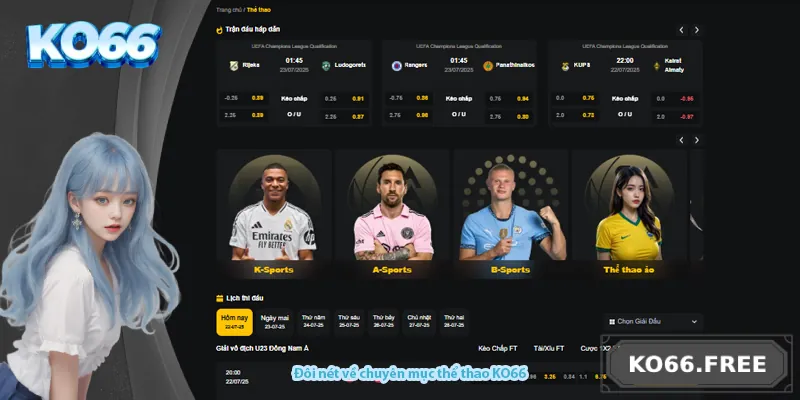 Đôi nét về chuyên mục thể thao KO66