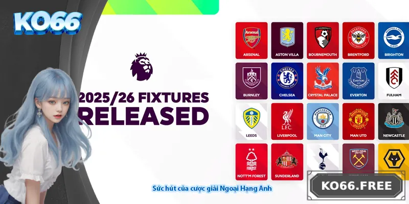 Sức hút của cược giải Ngoại Hạng Anh