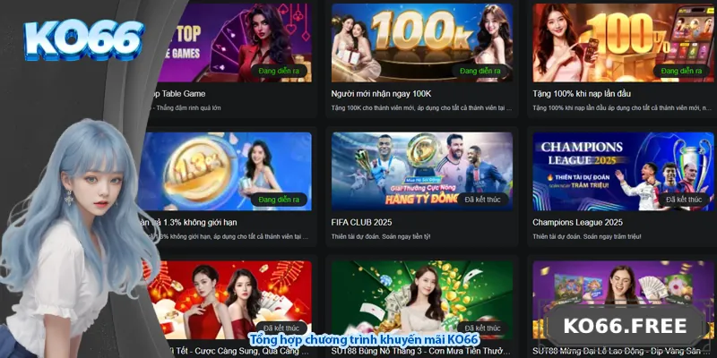 Tổng hợp chương trình khuyến mãi KO66